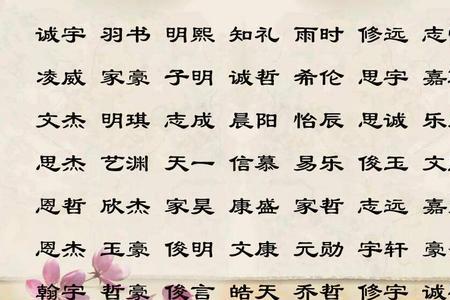 虓字给女孩取名寓意