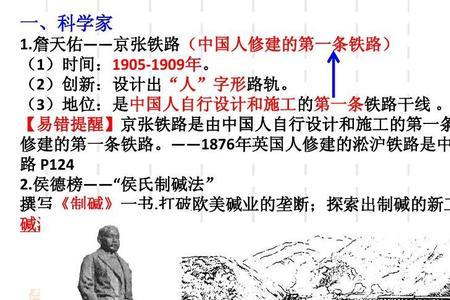 詹天佑修建第一座隧道