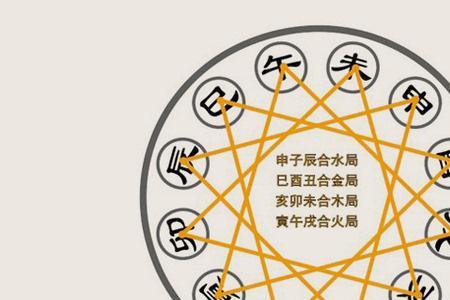 什么地支起填词语