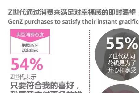 为什么事买单什么意思