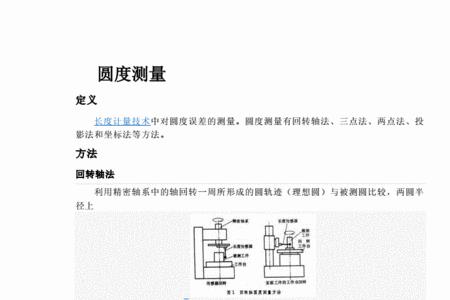 圆柱度需要基准吗