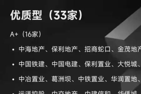 优良中差是什么词