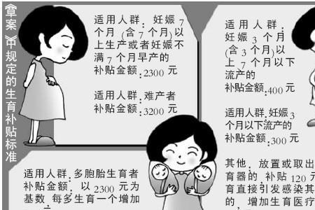 生育险缴纳必须在同一城市吗