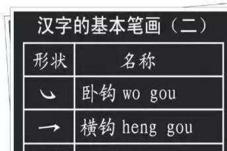 shu笔画的字有哪些