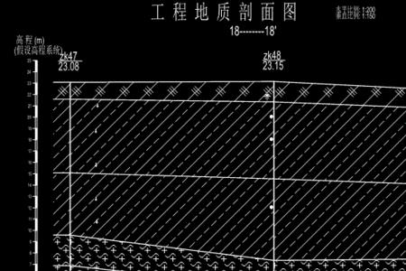 高速公路初勘和详勘间隔多久