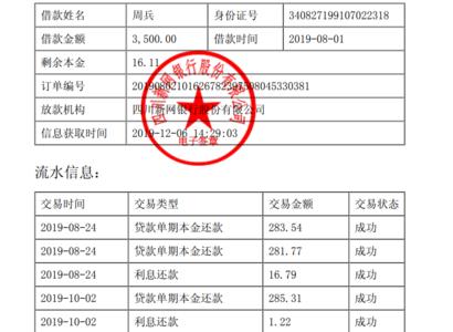 农村信用社网贷结清证明怎么弄