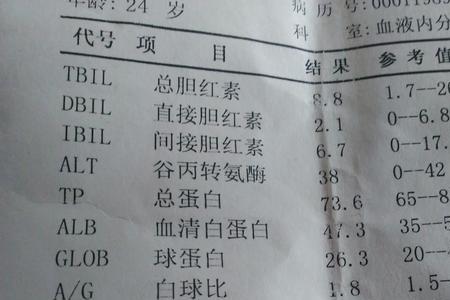 asp生化指什么