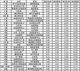 济宁620公交车路线