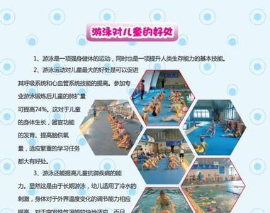 游泳培训班怎么退费