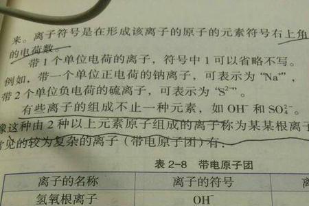碳酸根的化合价是多少