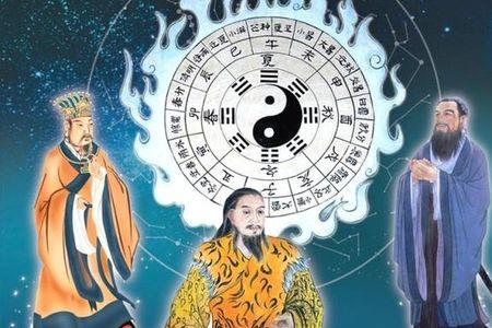 易经中六是什么意思