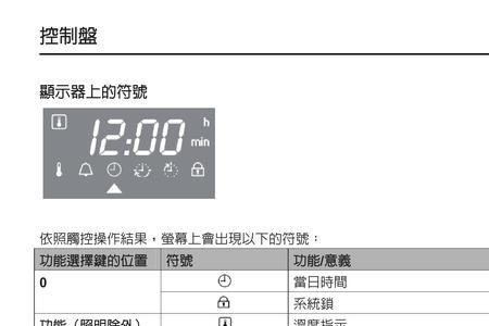 爱妻烤箱使用说明