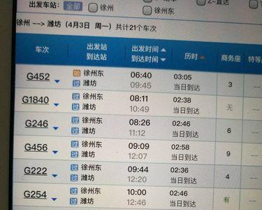 蚌埠市到徐州开车需几小时