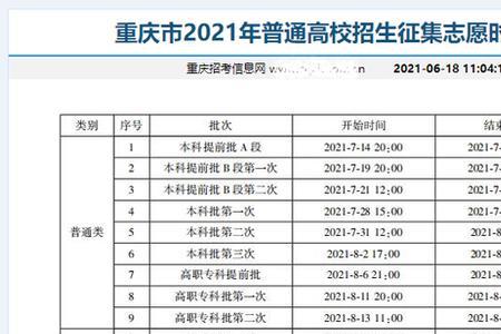 20年21年重庆高考人数对比