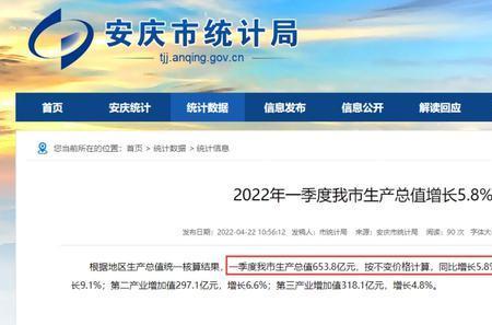 安庆人口2022总人数是多少