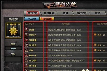 穿越火线彩色名字怎么购买