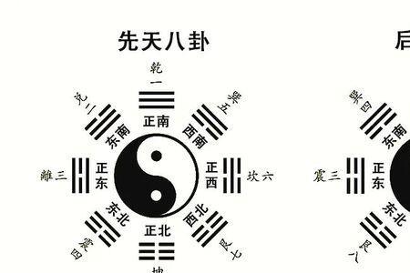 听八卦是什么意思