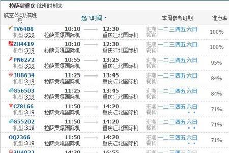 如何查到已飞行航班时间