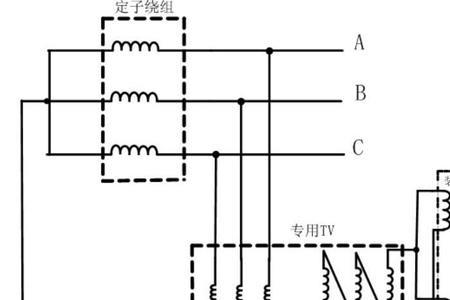 零序电压为啥不能过大