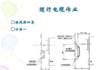 电梯安装前置条件