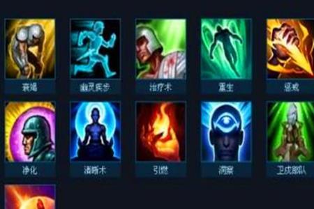 死歌无限火力一r秒人出装