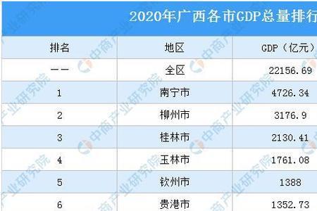 玉林有到贺州的汽车吗