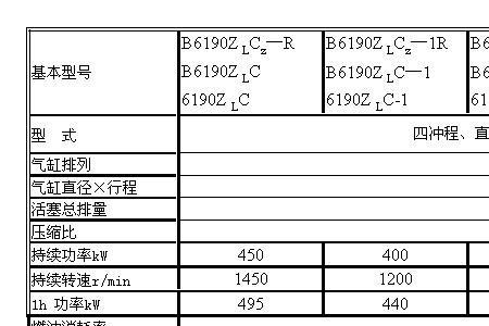 船舶柴油机耗油量计算公式