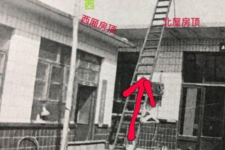 上房和厢房的区别