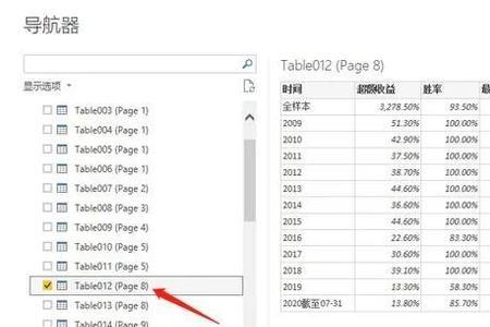 苹果电脑excel乱码怎么解决方法
