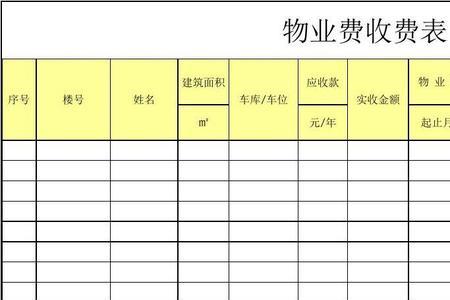 临澧物业费收费标准