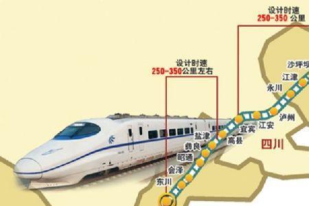 绵阳到重庆永川有多少公里