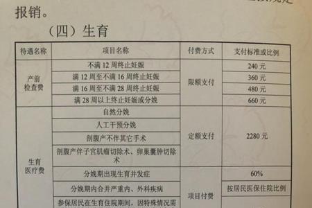 天津学校交的保险是什么保险