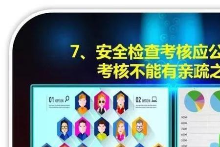 货运检查员的安全理念