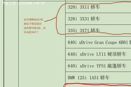 宝马车架号跟型号不一致