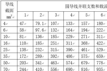 电线为什么不能走横线