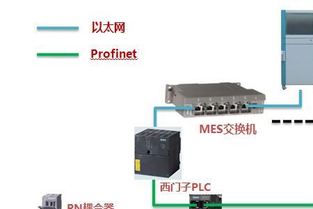 w11链接以太网是什么意思