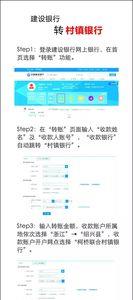 瑞丰银行怎么开通网银
