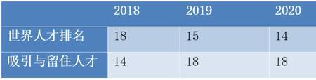 114是什么机构
