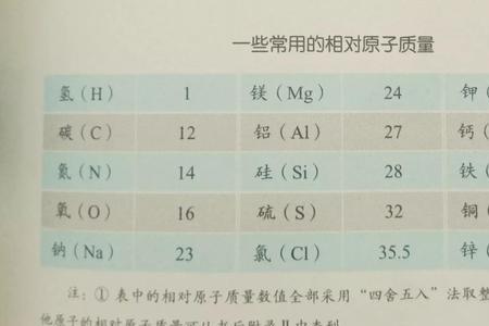 2nacl相对原子质量是多少