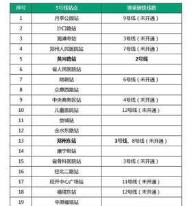 4号线龙华地铁站最晚几点