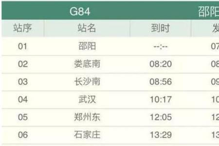 长沙到邵阳的快递要多久