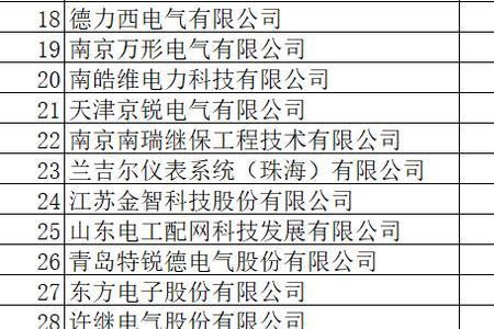 山东国研电力是国企吗