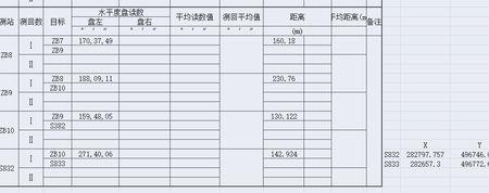 水准仪测回法