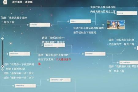 森林书任务一共多少任务