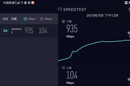 千兆网速手机wifi实际是多少