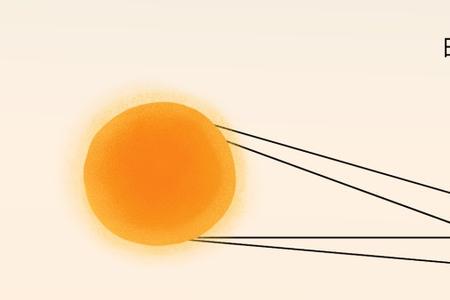 湖北黄石今天可以看月全食吗