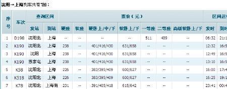 大同坐火车去上海大约多少千米