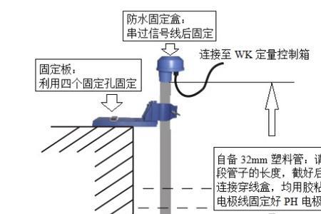 纳滤进水ph控制多少