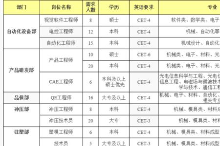 广州番禺华智电子厂怎么样