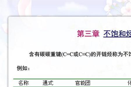 乙醇是饱和烃吗
